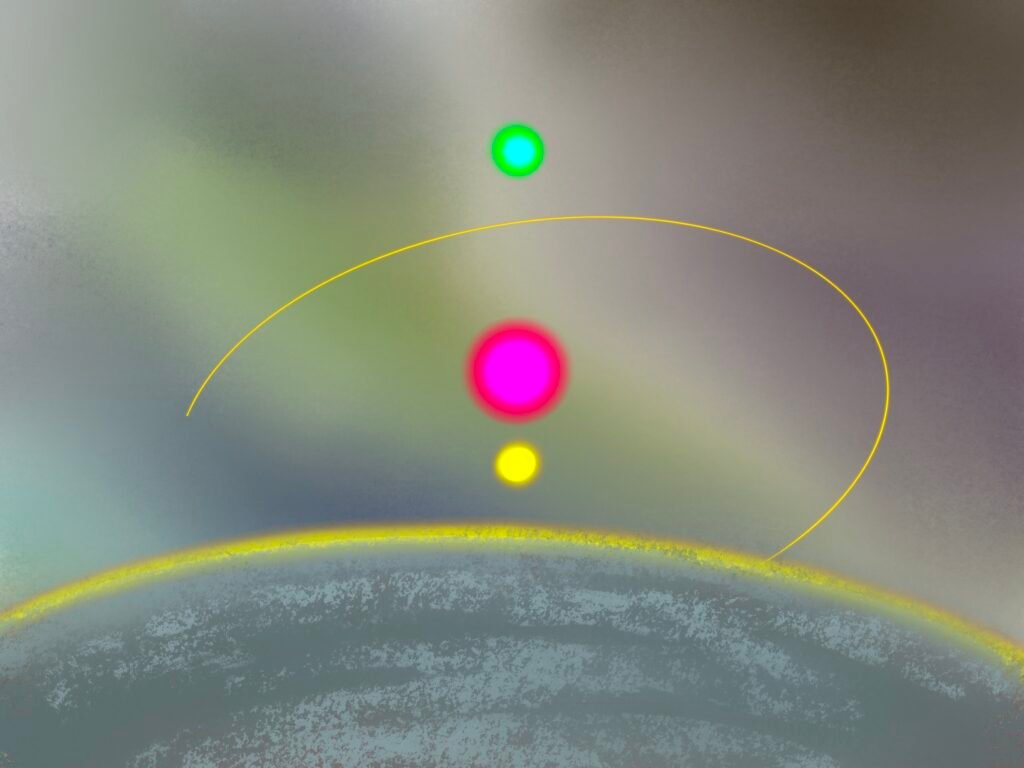 3 Moon Planet